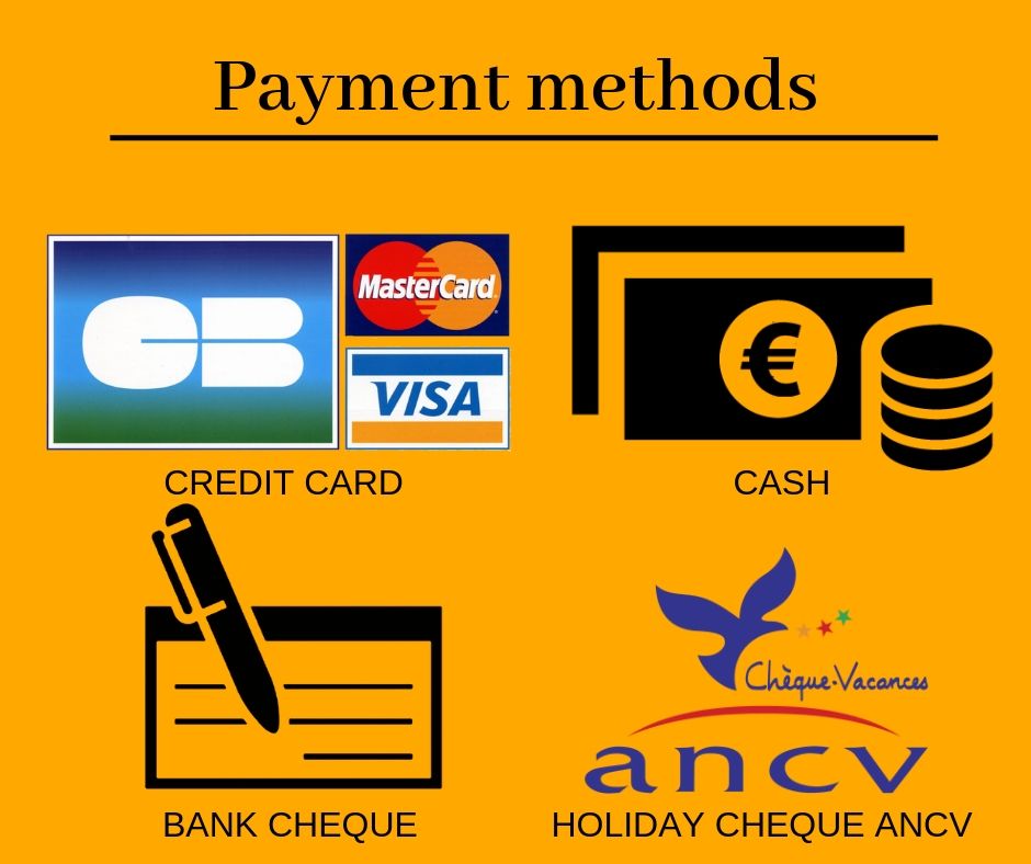 online reservation - payment method