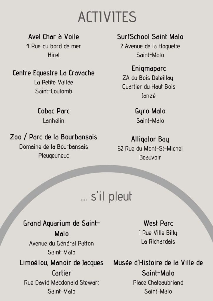 Bonnes adresses touristiques